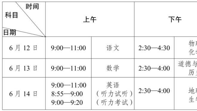 史上最敬业门将？圣诞节雾中坚守15分钟，发现场上只有自己一人