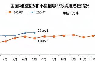 千万年薪废在巴黎❓阿森西奥沦为铁替补，上场即送礼